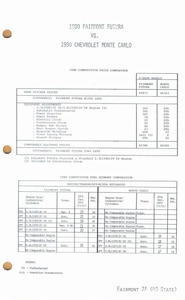 1980 Ford Fairmont Car Facts-c07a.jpg